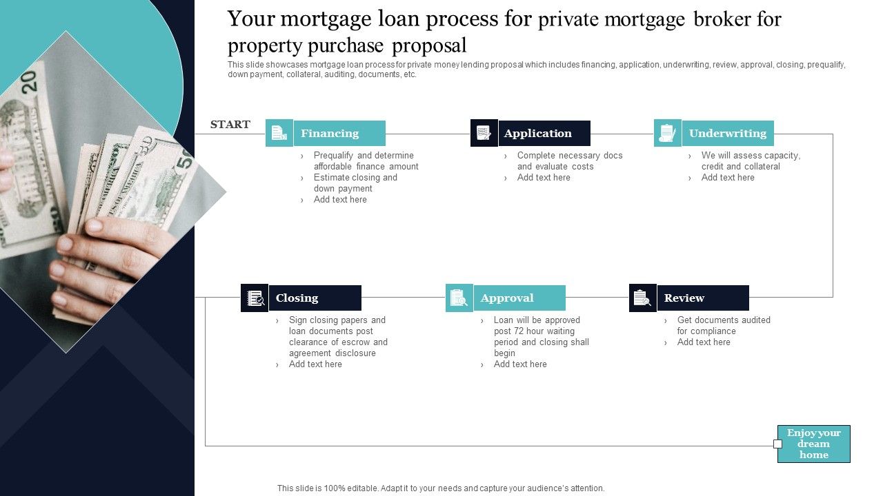Your_Mortgage_Loan_Process_For_Private_Mortgage_Broker_For_Property_Purchase_Proposal_Introduction_PDF_Slide_1.jpg