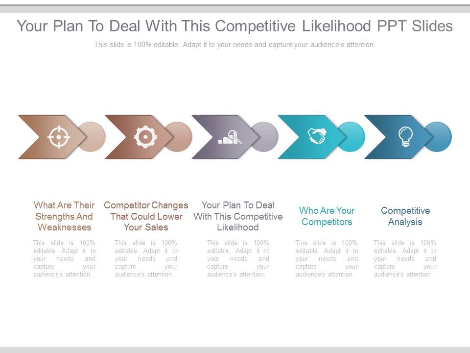 Your_Plan_To_Deal_With_This_Competitive_Likelihood_Ppt_Slides_1.jpg