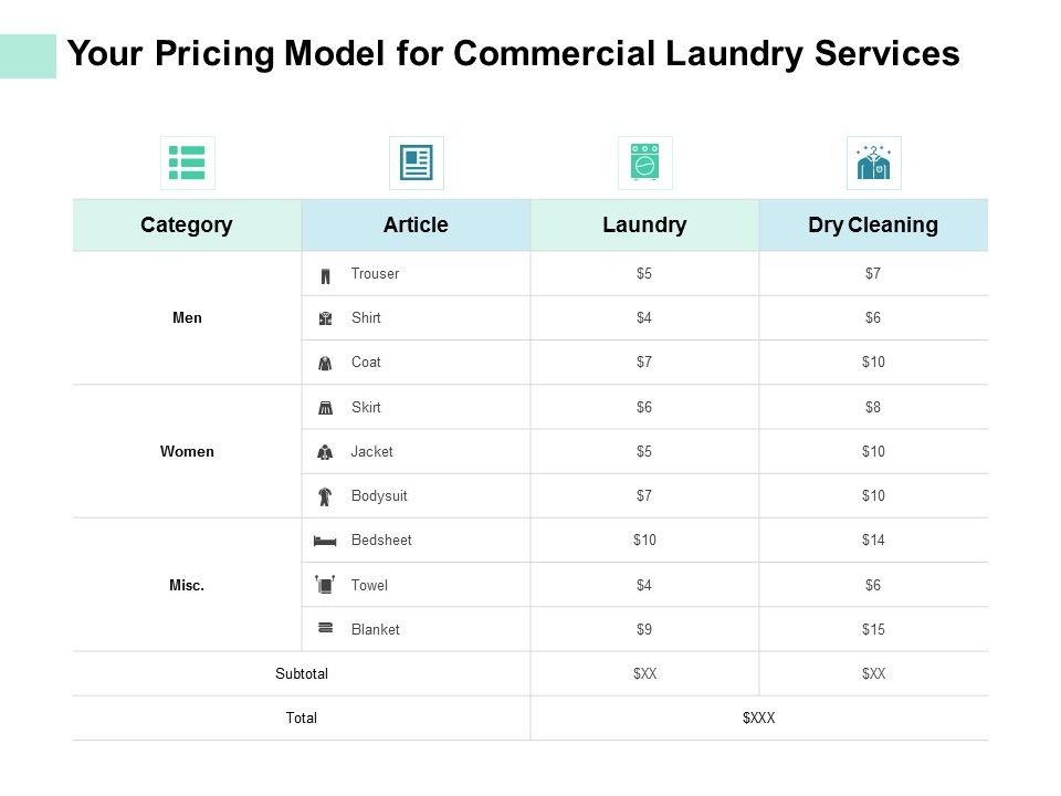 Your_Pricing_Model_For_Commercial_Laundry_Services_Ppt_PowerPoint_Presentation_Professional_Rules_Slide_1.jpg