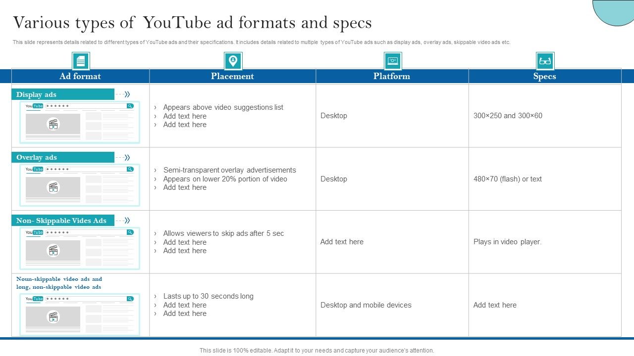 Youtube_Advertising_Strategy_For_Building_Brand_Reach_Various_Types_Of_Youtube_Topics_PDF_Slide_1.jpg