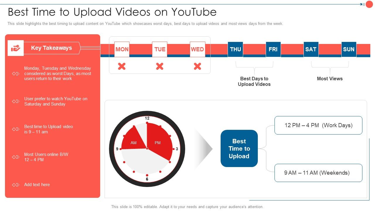 Youtube_Advertising_Techniques_Best_Time_To_Upload_Videos_On_Youtube_Professional_PDF_Slide_1.jpg