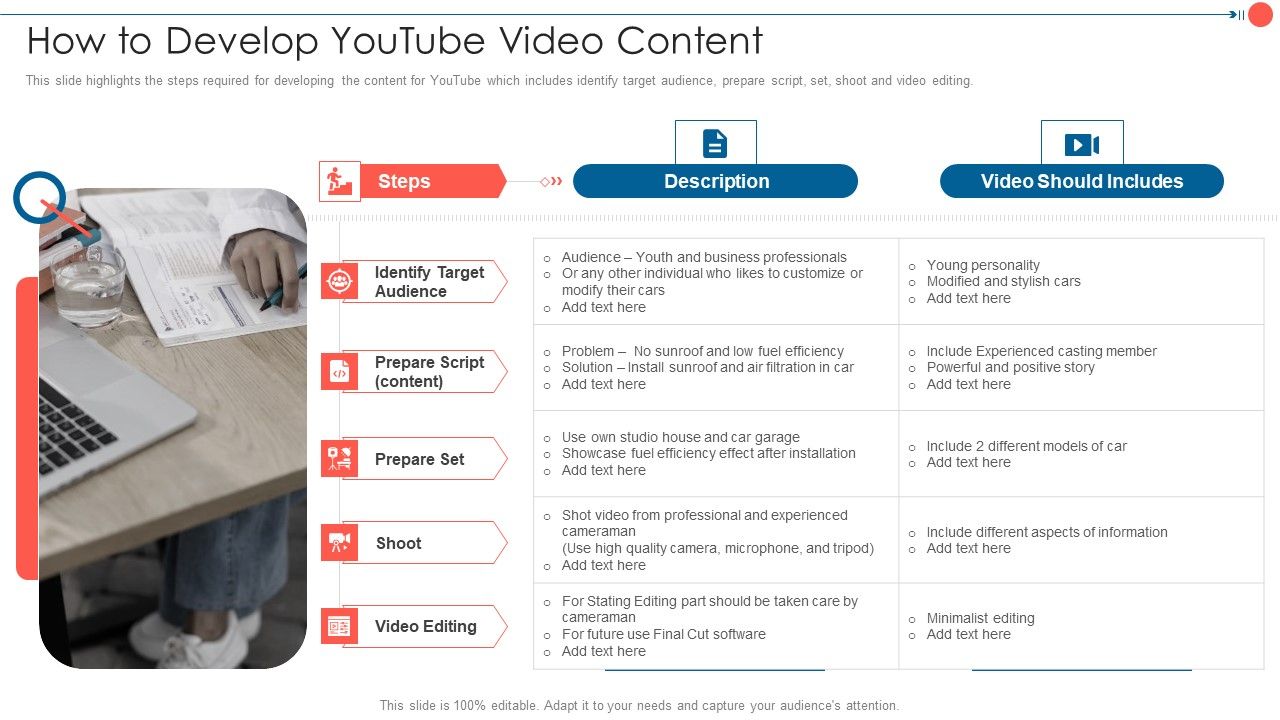 Youtube_Advertising_Techniques_How_To_Develop_Youtube_Video_Content_Summary_PDF_Slide_1.jpg