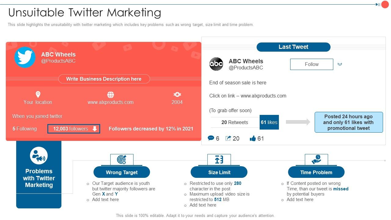 Youtube_Advertising_Techniques_Unsuitable_Twitter_Marketing_Demonstration_PDF_Slide_1.jpg