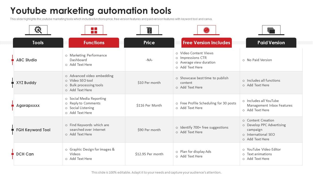 Youtube_Marketing_Automation_Tools_Video_Content_Advertising_Strategies_For_Youtube_Marketing_Formats_PDF_Slide_1.jpg