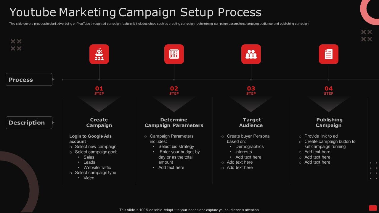 Youtube_Marketing_Campaign_Setup_Process_Ppt_Layouts_Topics_PDF_Slide_1.jpg