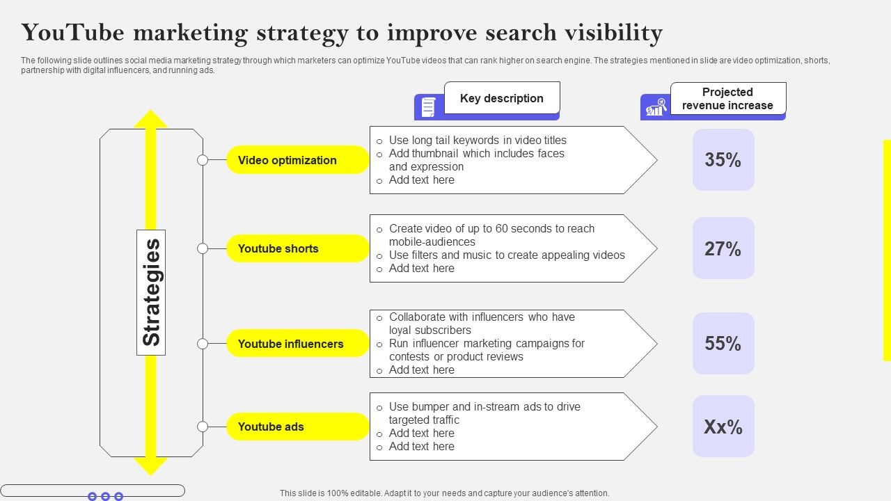 Youtube_Marketing_Strategy_To_Improve_Search_Visibility_Demonstration_PDF_Slide_1.jpg