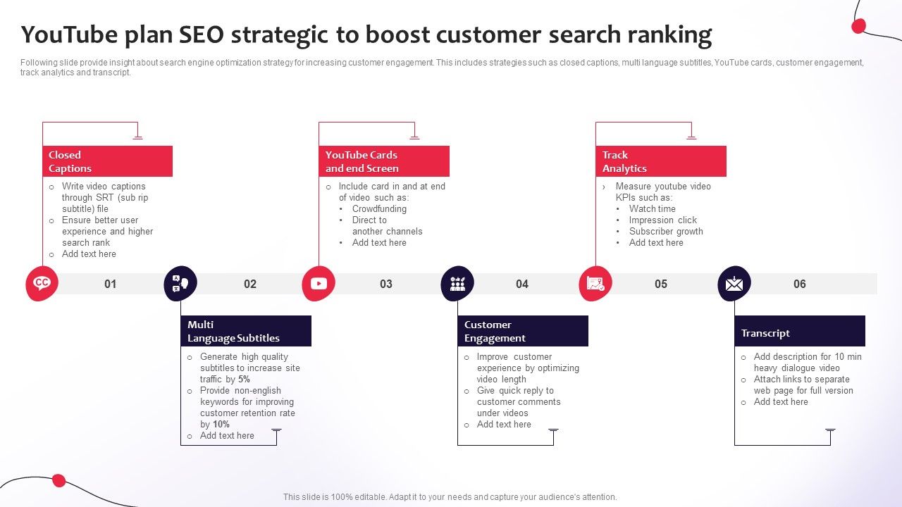 Youtube_Plan_Seo_Strategic_To_Boost_Customer_Search_Ranking_Introduction_PDF_Slide_1.jpg
