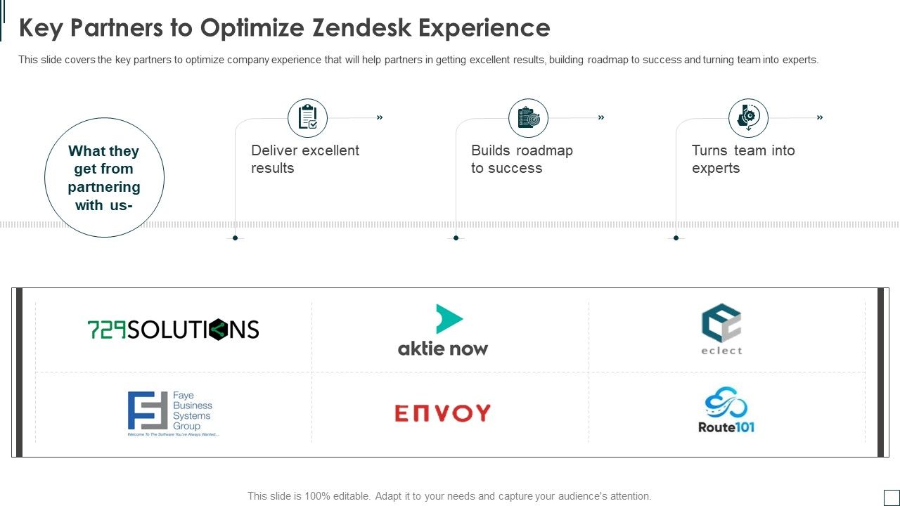 Zendesk_Investment_Financing_Elevator_Key_Partners_To_Optimize_Zendesk_Experience_Designs_PDF_Slide_1.jpg