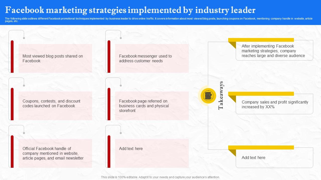 A42 Facebook Marketing Strategies Implemented By Industry Leader Strategy SS V