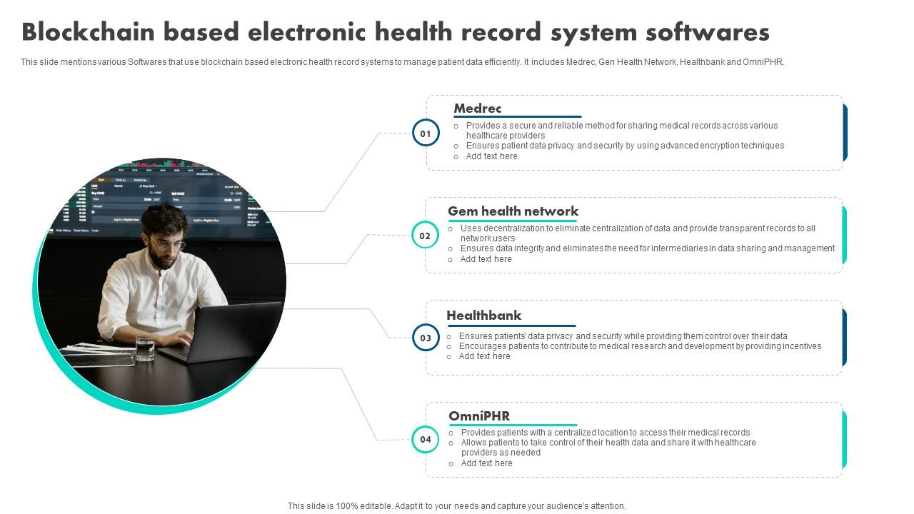 A52 How Blockchain Is Reshaping Blockchain Based Electronic Health Record BCT SS V
