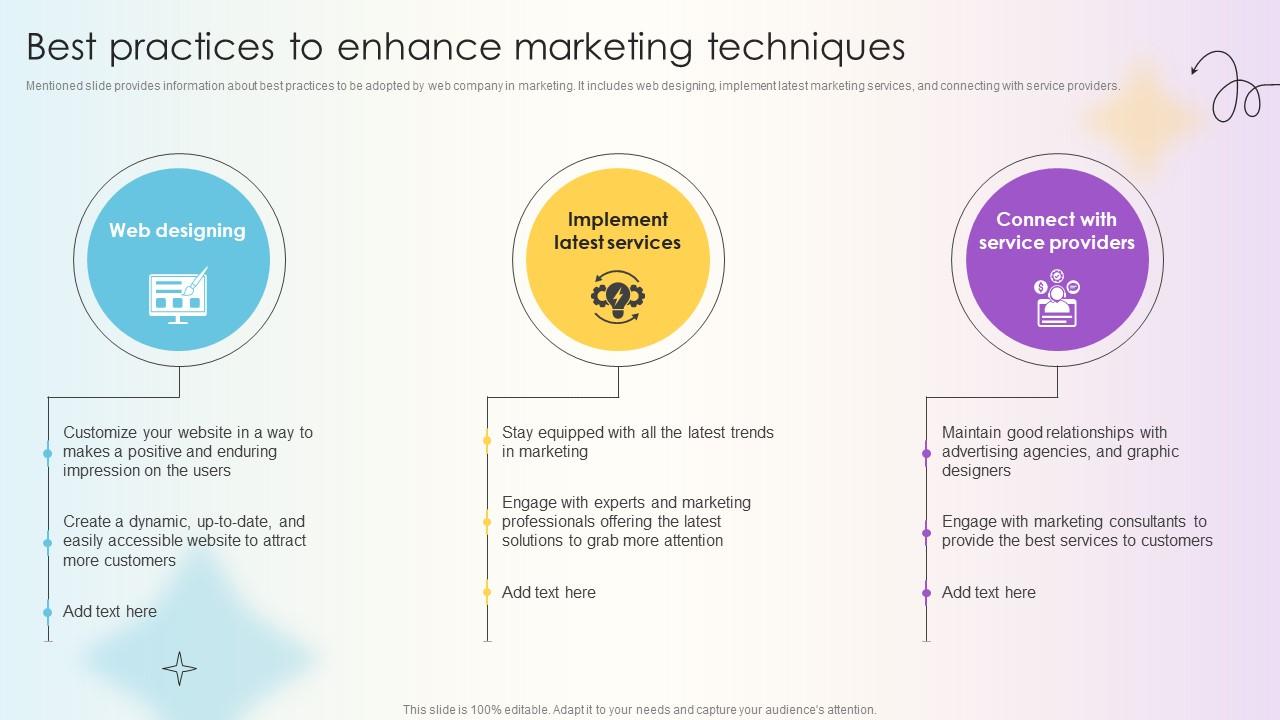 A57 Managing Technical And Non Technical Best Practices To Enhance Marketing Techniques