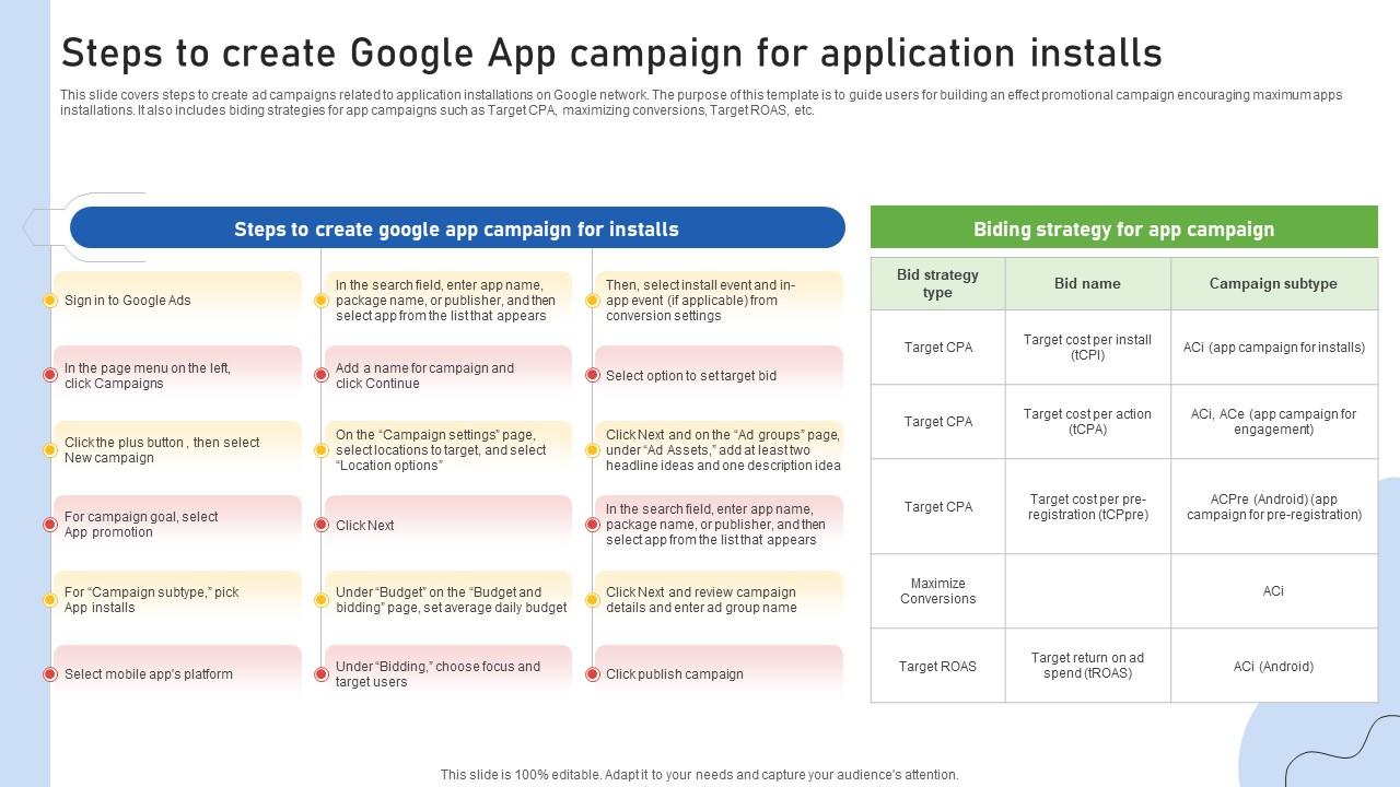 A66 Google Ads Categories Steps To Create Google App Campaign For Application Installs MKT SS V