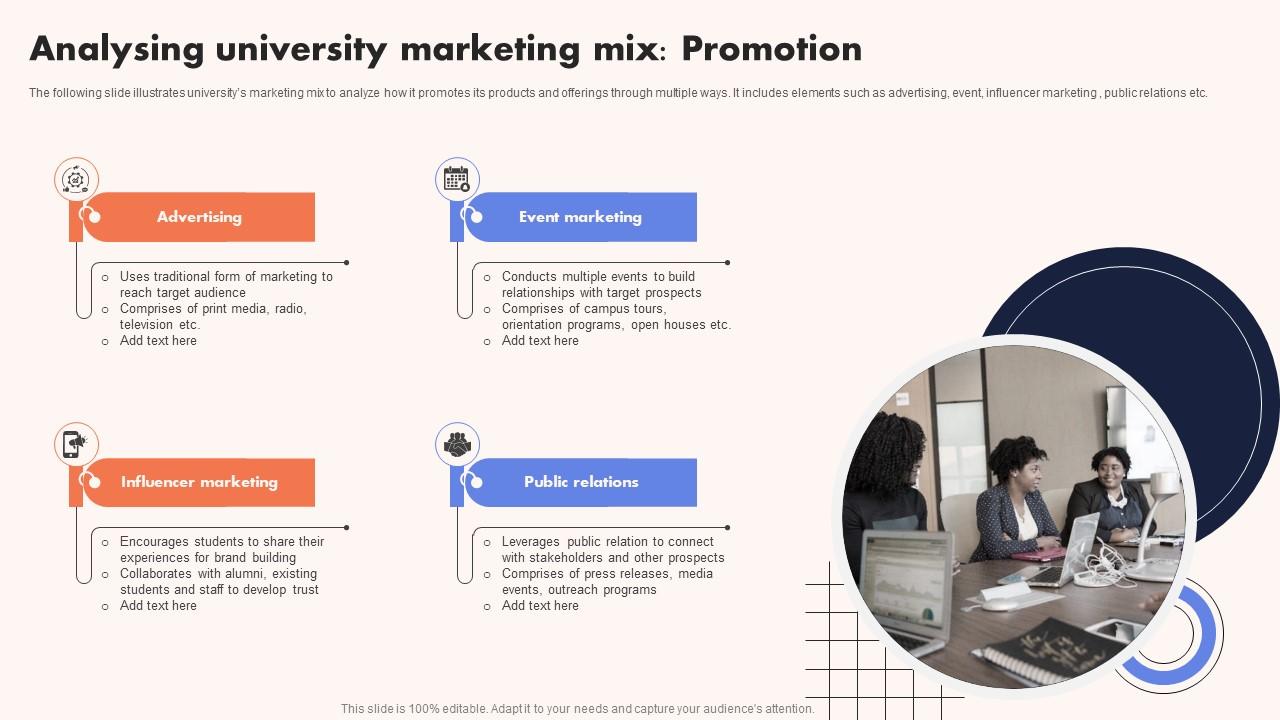 A74 University Marketing Guide Analysing University Marketing Mix Promotion Strategy SS V