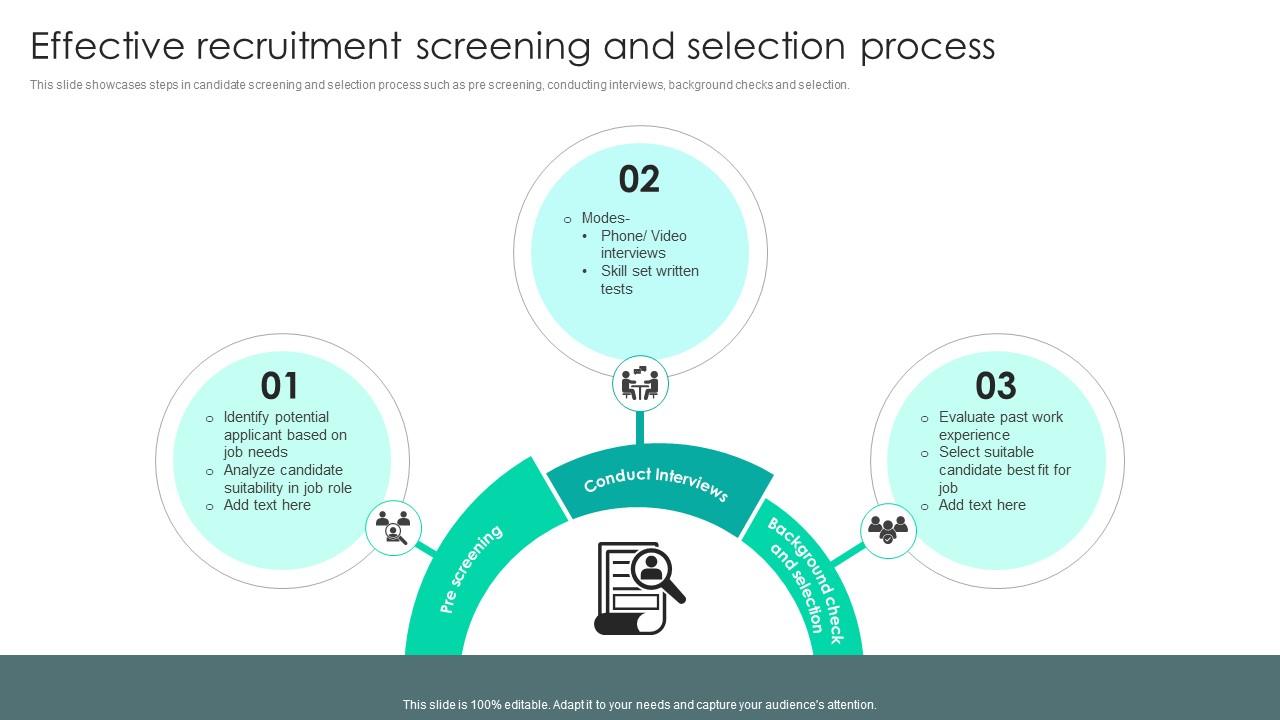 A77 Effective Recruitment Screening And Selection Process CRP DK SS V