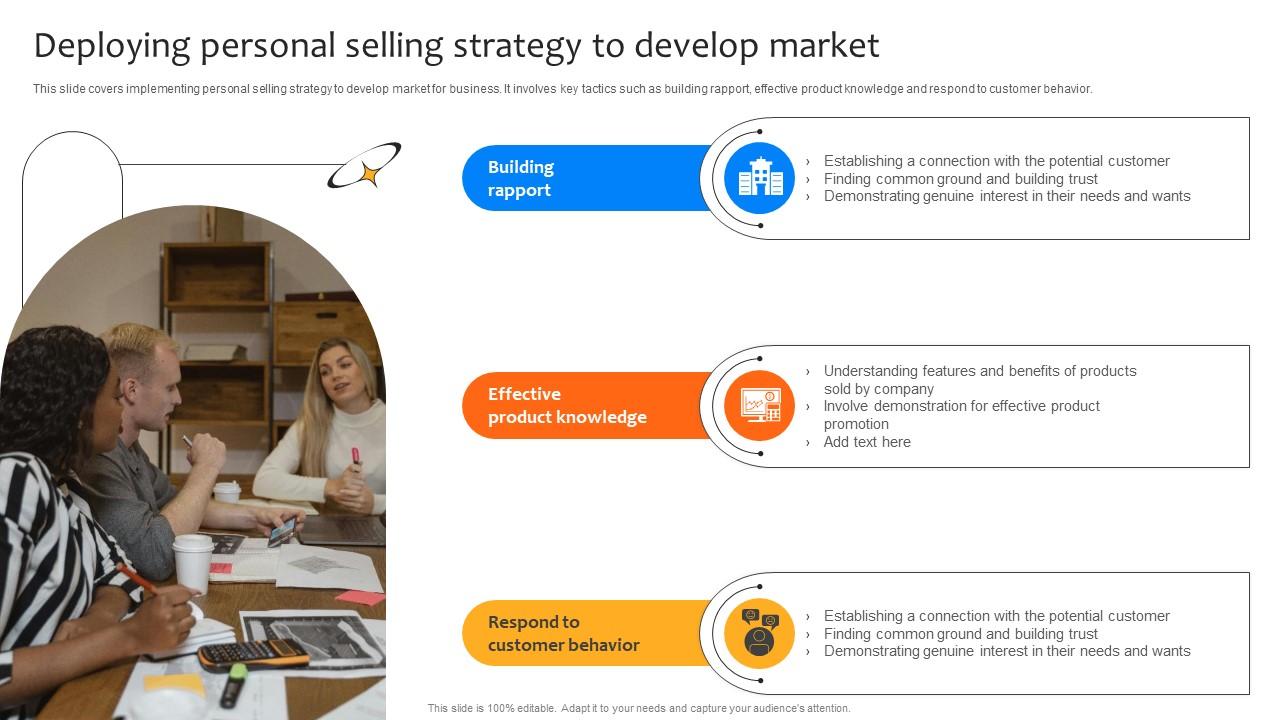 A93 Deploying Strategies For Business Deploying Personal Selling Strategy SS V