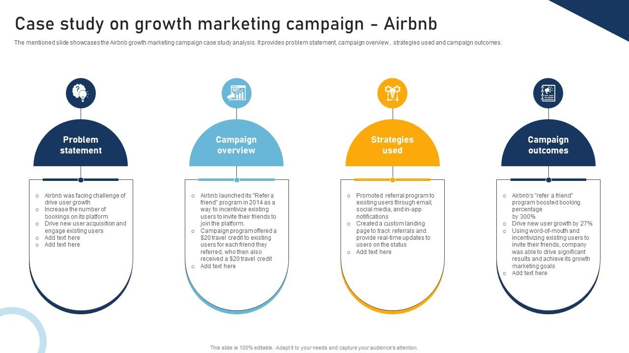 A Comprehensive Approach To Case Study On Growth Marketing Campaign Airbnb MKT SS V