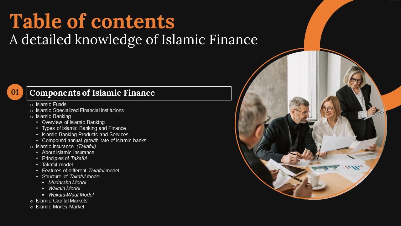 A Detailed Knowledge Of Islamic Finance Table Of Contents Structure Pdf