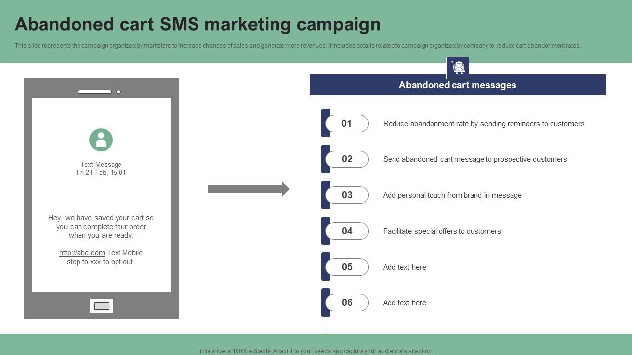 Abandoned Cart SMS Marketing Campaign Text Message Marketing Strategies Infographics Pdf