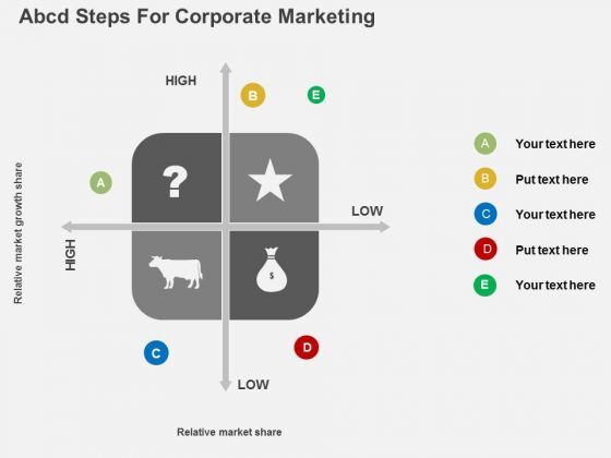 abcd_steps_for_corporate_marketing_powerpoint_templates_1.jpg