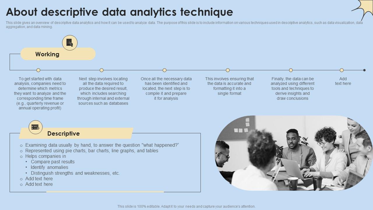 About Descriptive Data Analytics Technique Internet Of Things Analysis Clipart Pdf