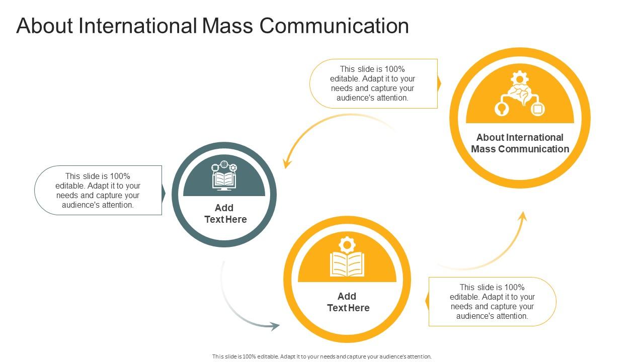 About International Mass Communication In Powerpoint And Google Slides Cpb