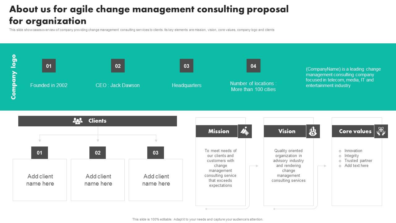 About Us For Agile Change Management Consulting Proposal For Organization Portrait PDF