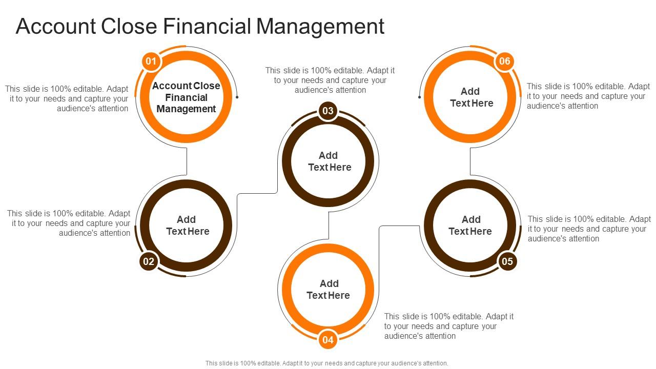 Account Close Financial Management In Powerpoint And Google Slides Cpb