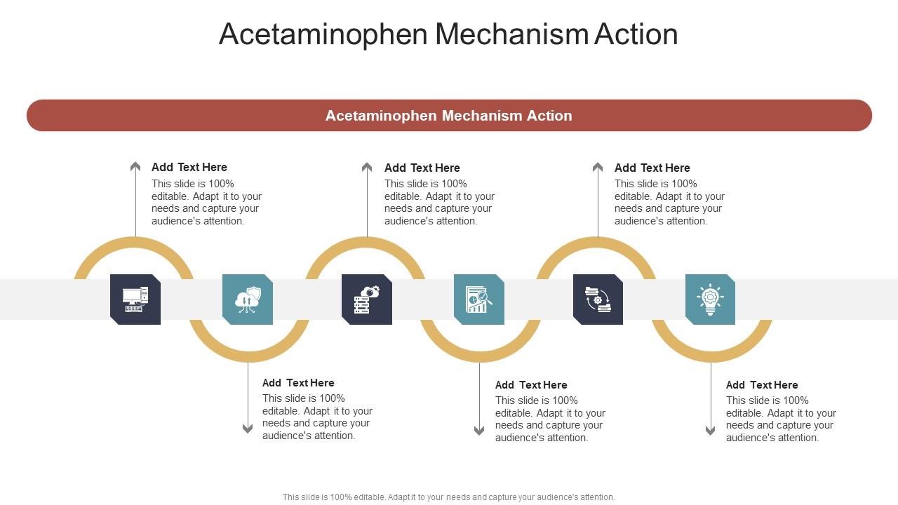 Acetaminophen Mechanism Action In Powerpoint And Google Slides Cpb
