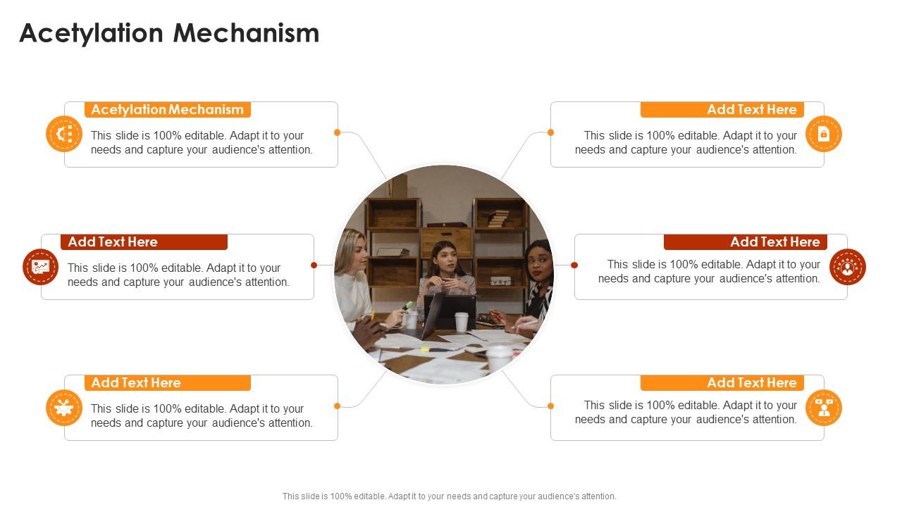 Acetylation Mechanism In Powerpoint And Google Slides Cpb