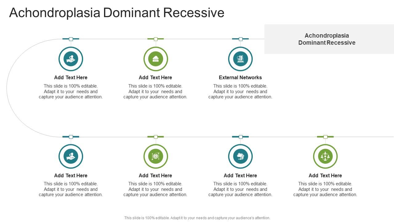 Achondroplasia Dominant Recessive In Powerpoint And Google Slides Cpb