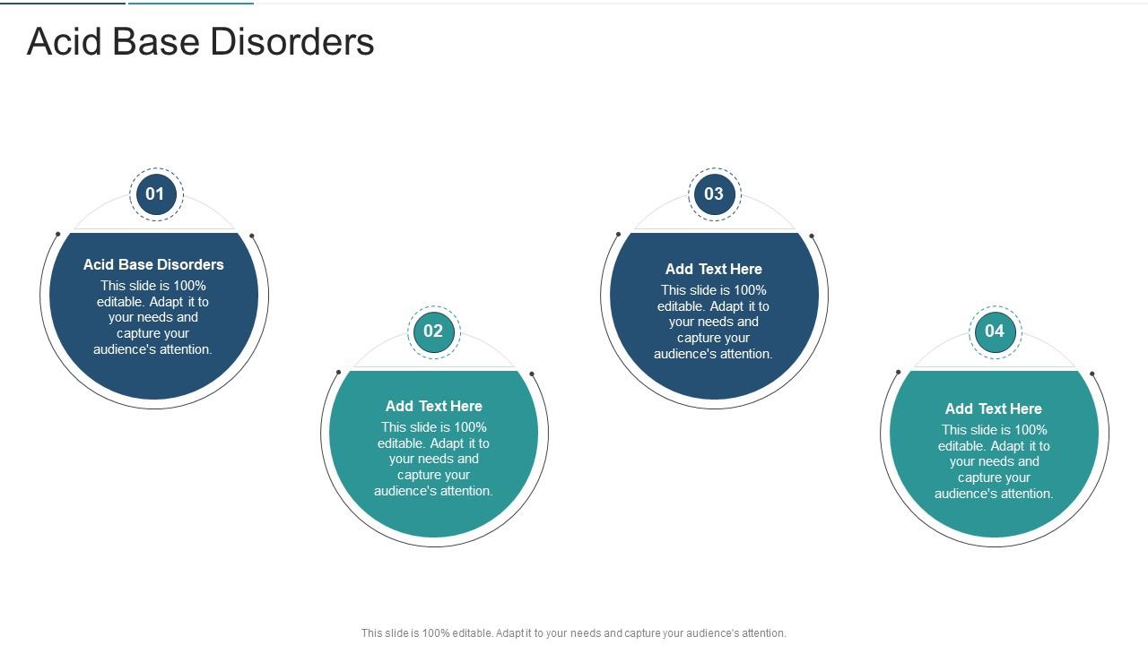 Acid Base Disorders In Powerpoint And Google Slides Cpb