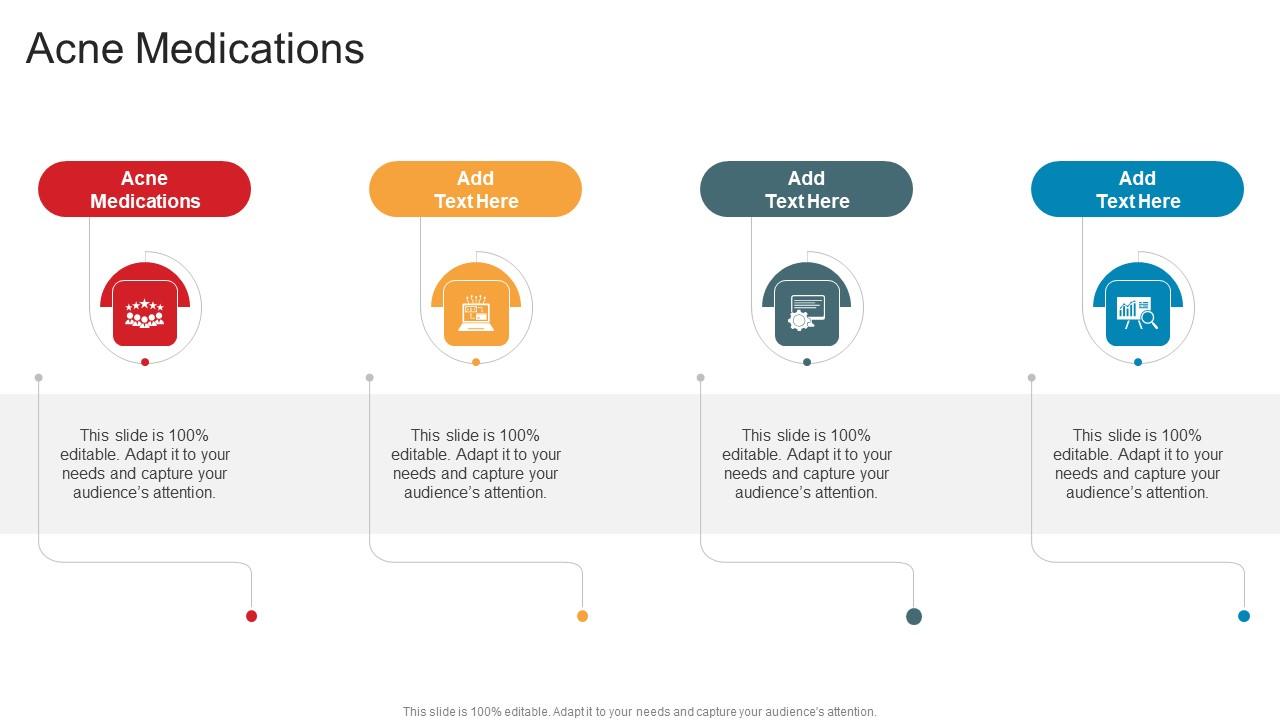 Acne Medications In Powerpoint And Google Slides Cpb