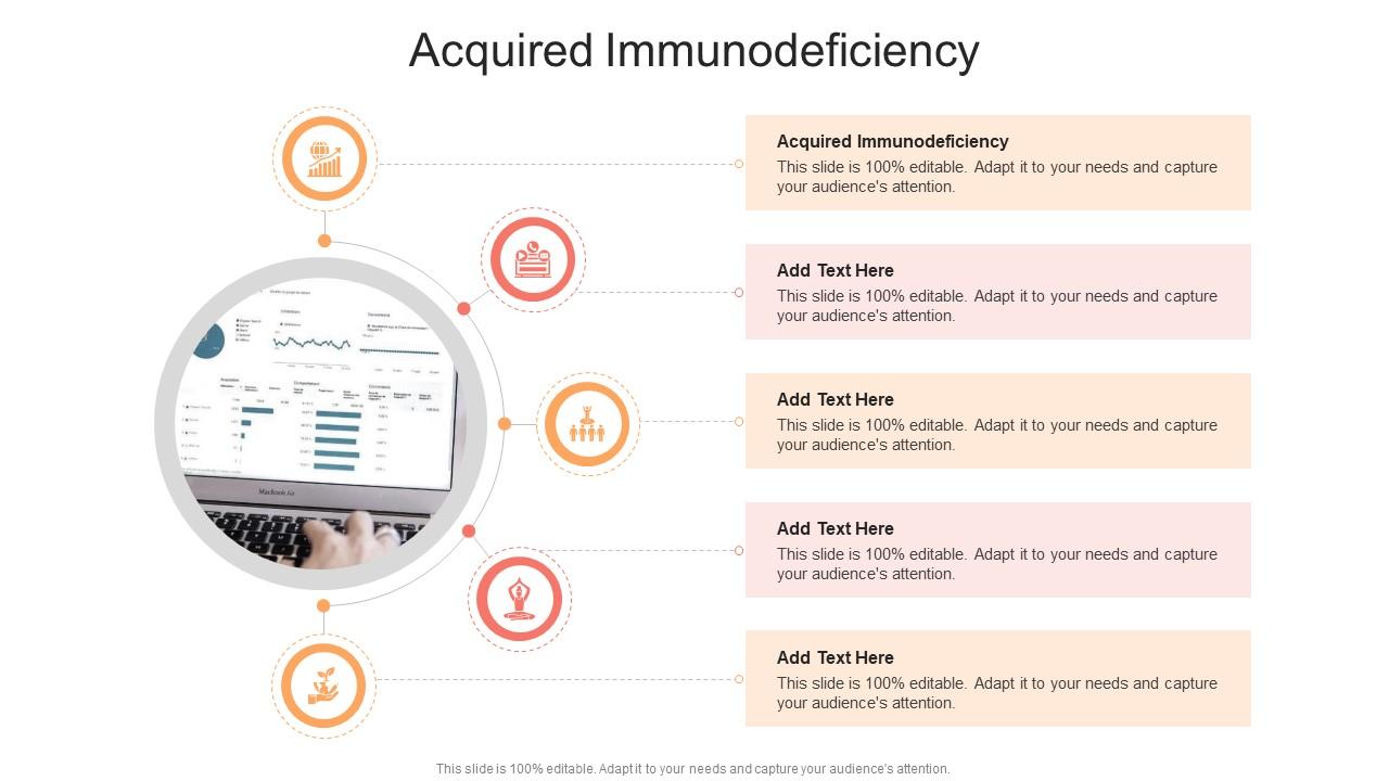 Acquired Immunodeficiency In Powerpoint And Google Slides Cpb
