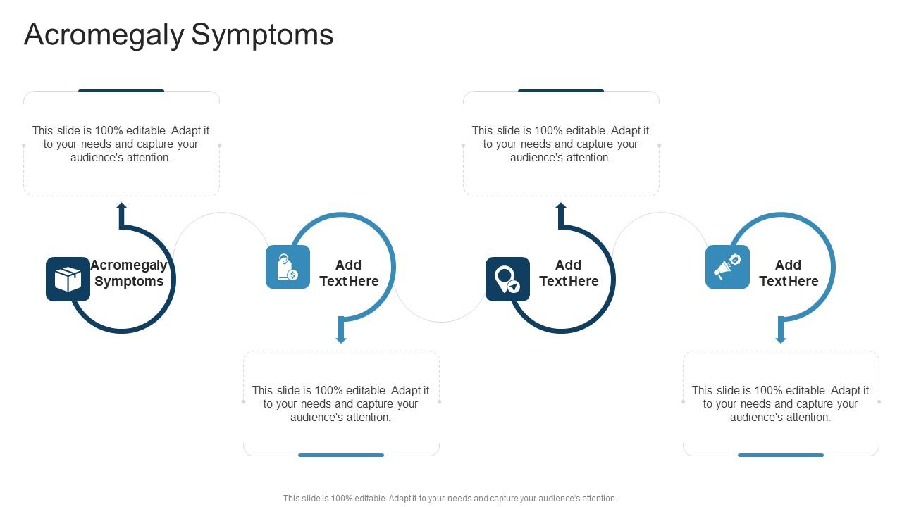 Acromegaly Symptoms In Powerpoint And Google Slides Cpb