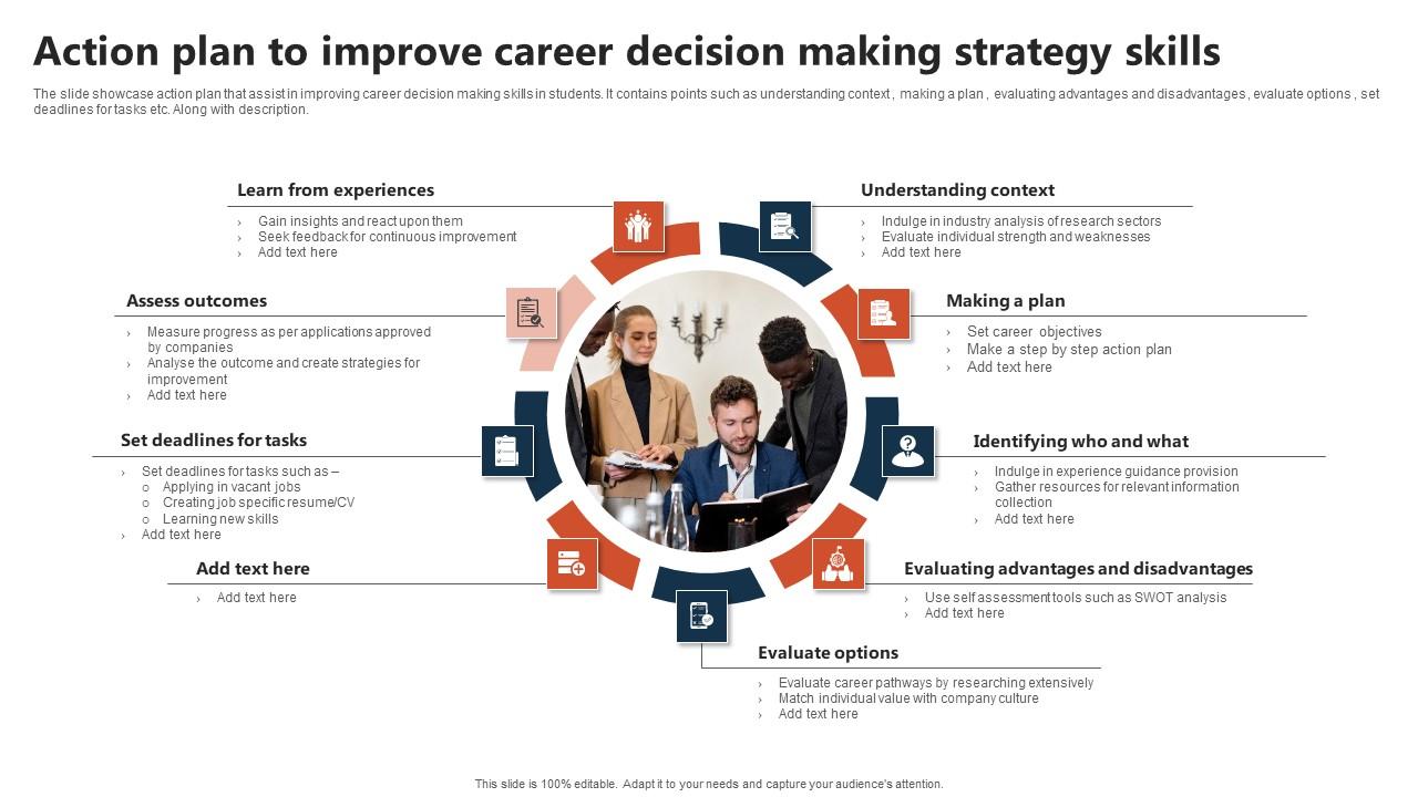 Action Plan To Improve Career Decision Making Strategy Skills Microsoft Pdf