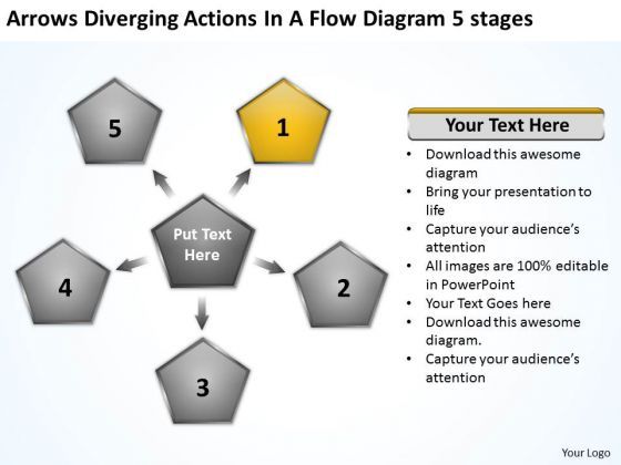 actions_in_flow_diagram_5_stages_business_circular_layout_network_powerpoint_templates_1.jpg