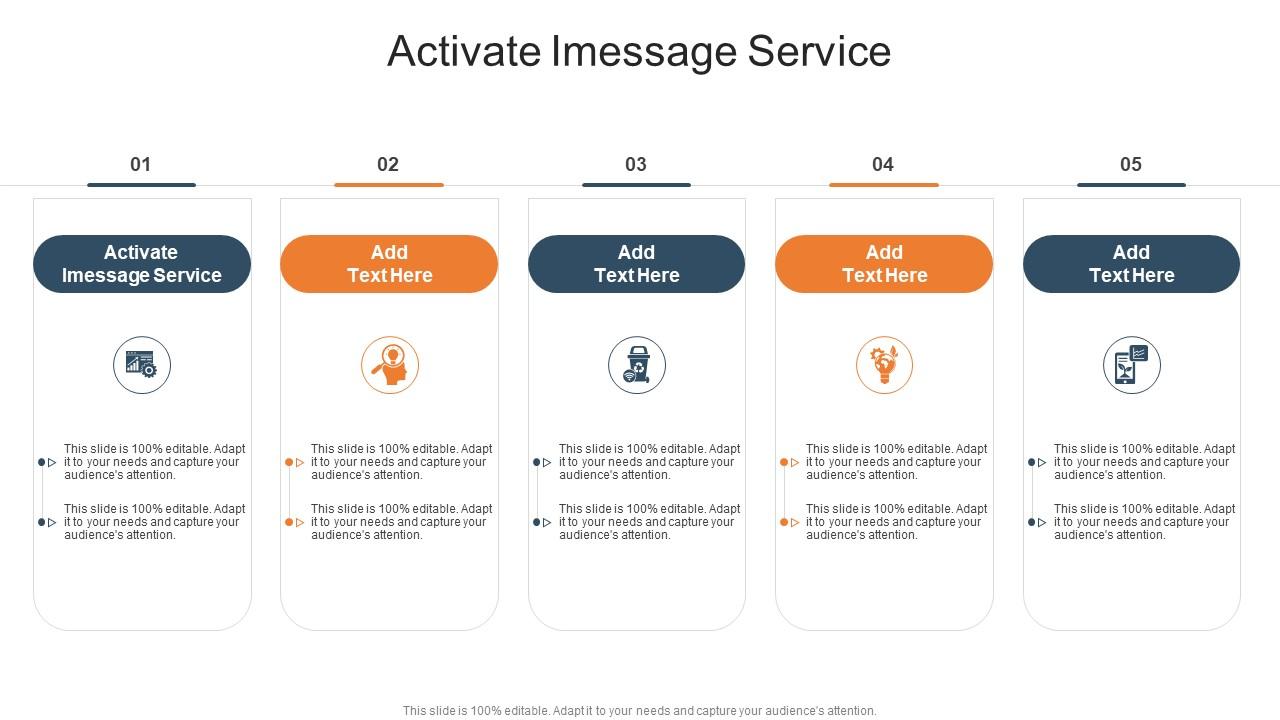 Activate Imessage Service In Powerpoint And Google Slides Cpb