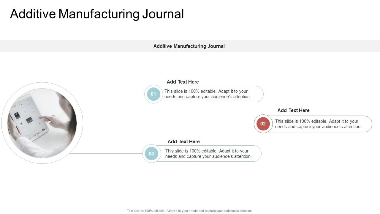 Additive Manufacturing Journal In Powerpoint And Google Slides Cpb