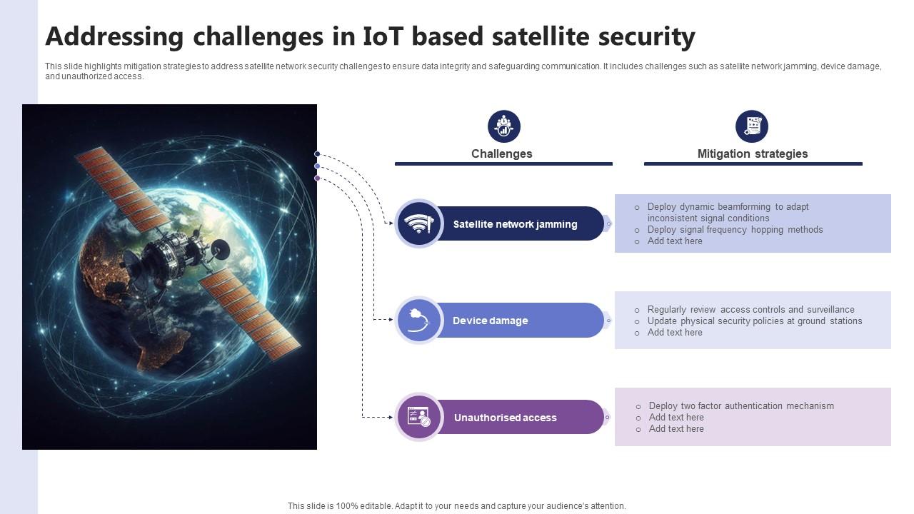 Addressing Challenges In IoT Based Satellite Security IoT In Orbit Unleashing The Power IoT SS V