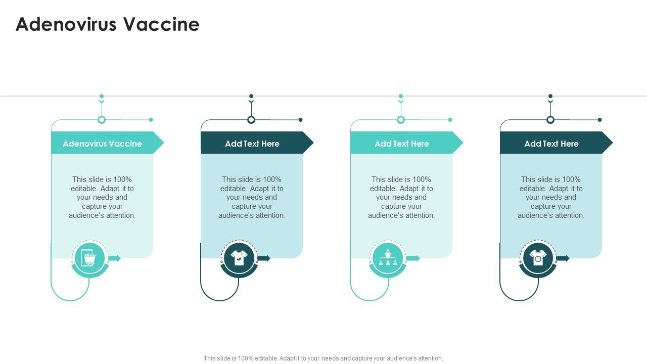 Adenovirus Vaccine In Powerpoint And Google Slides Cpb