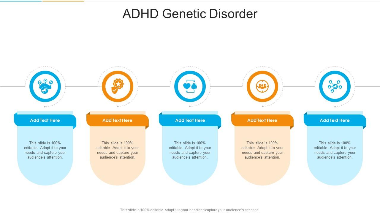 Adhd Genetic Disorder In Powerpoint And Google Slides Cpb