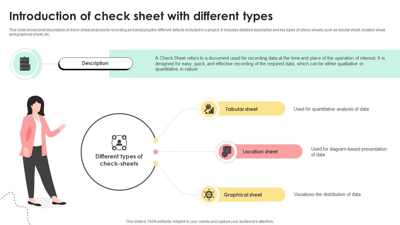 Administering Quality Assurance Introduction Of Check Sheet With Different Types PM SS V