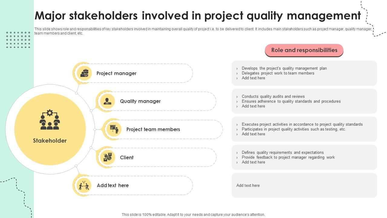 Administering Quality Assurance Major Stakeholders Involved In Project Quality Management PM SS V