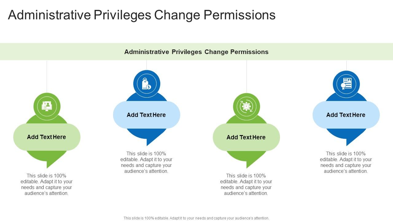 Administrative Privileges Change Permissions In Powerpoint And Google Slides Cpb