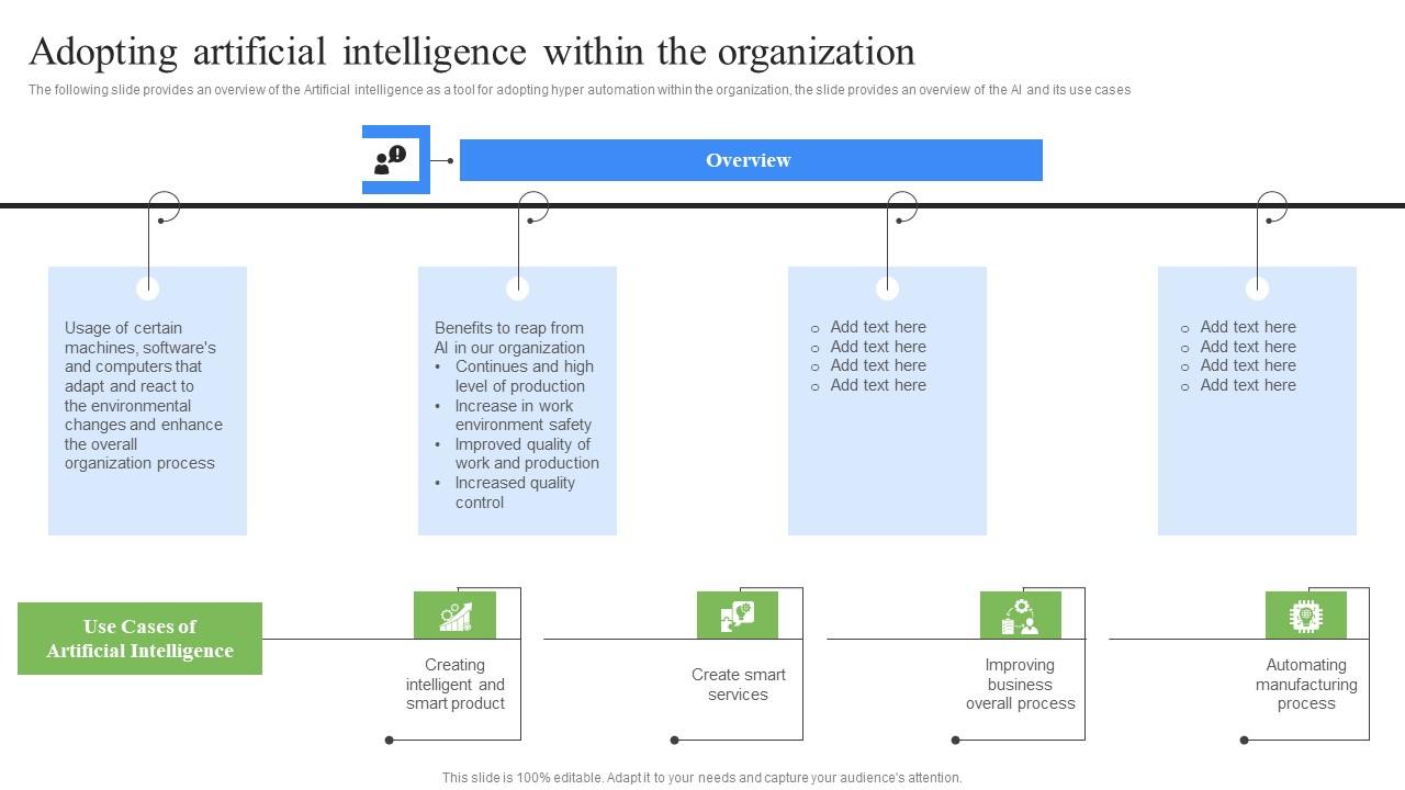 Adopting Artificial Intelligence Within The Organization RPA Influence On Industries Graphics Pdf