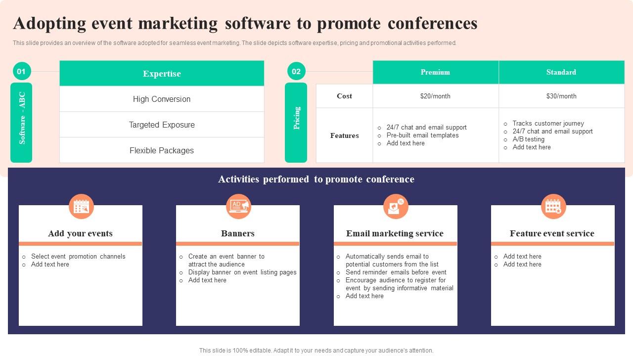 Adopting Event Marketing Software To Strategies To Develop Successful Diagrams Pdf