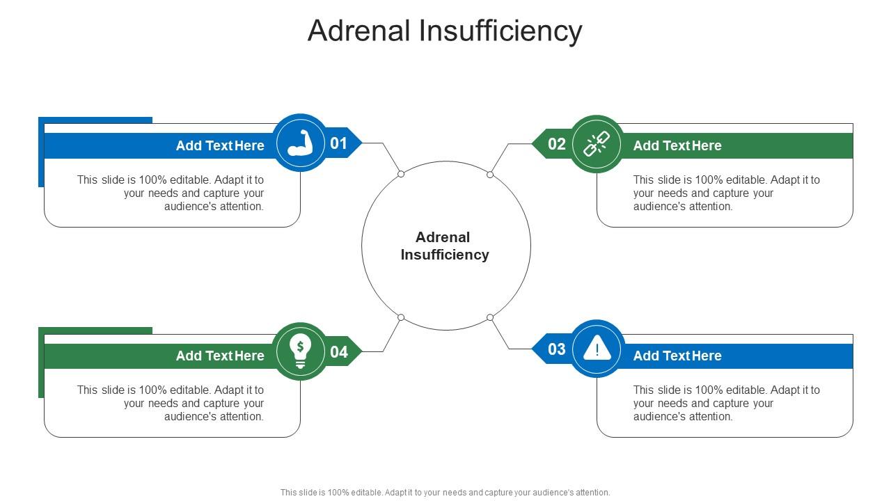 Adrenal Insufficiency In Powerpoint And Google Slides Cpb