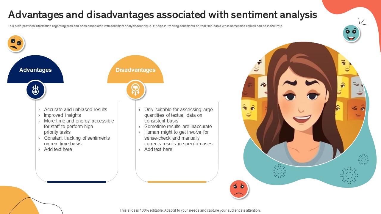 Advantages And Disadvantages Associated Emotionally Intelligent Insights Leveraging AI SS V