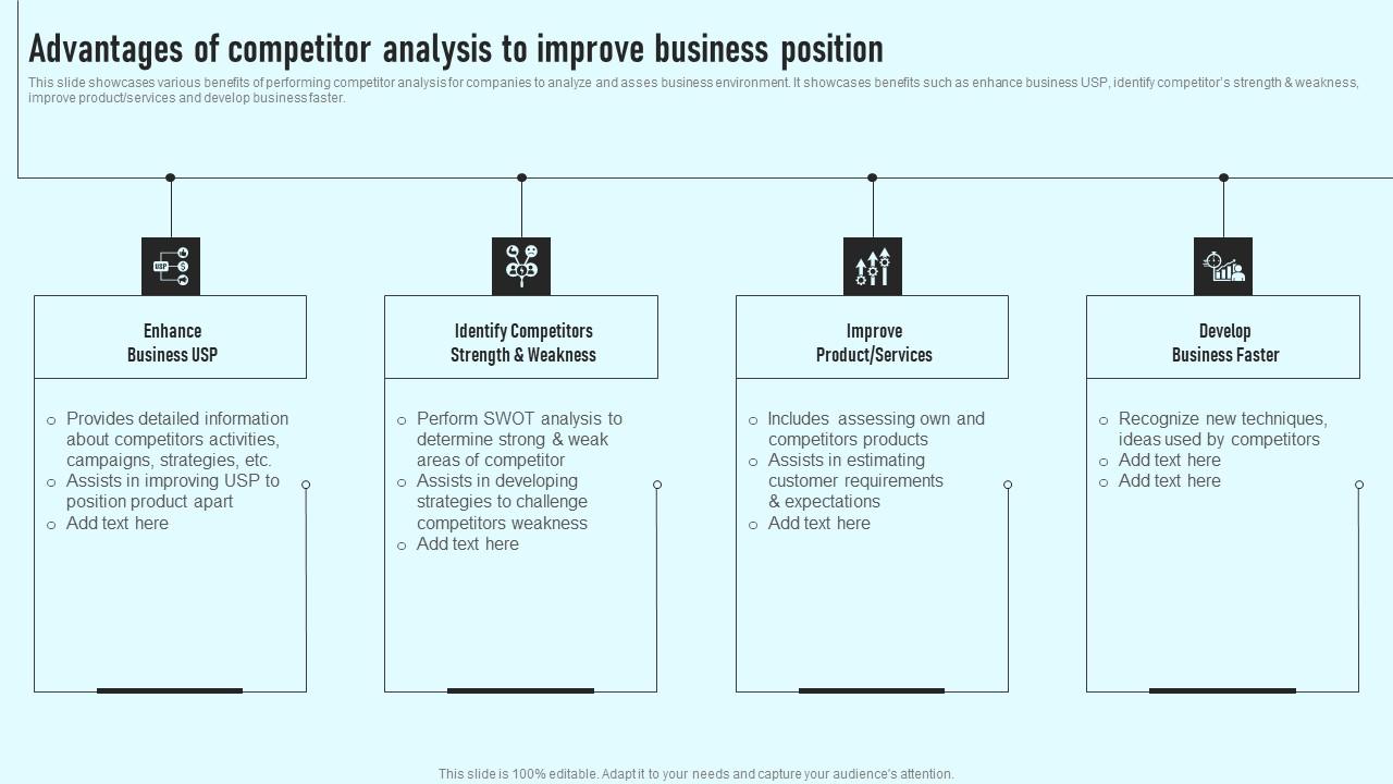 Advantages Of Competitor Analysis To Improve Business Position Comprehensive Guide Summary Pdf