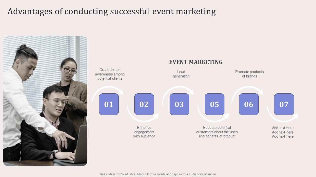 Advantages Of Conducting Successful Event Virtual Event Promotion To Capture Download Pdf